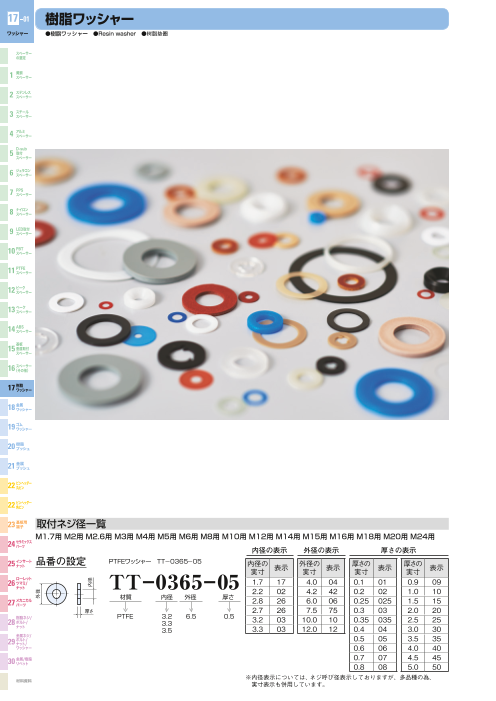 カタログの表紙