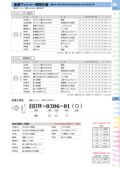 カタログの表紙