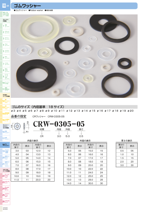 カタログの表紙
