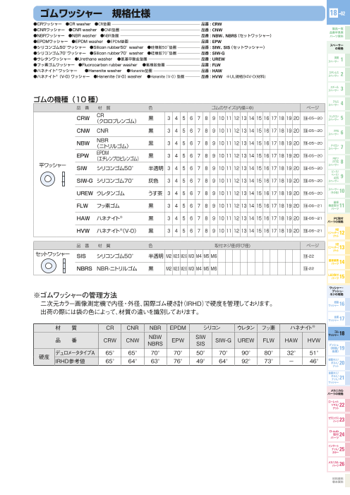 カタログの表紙