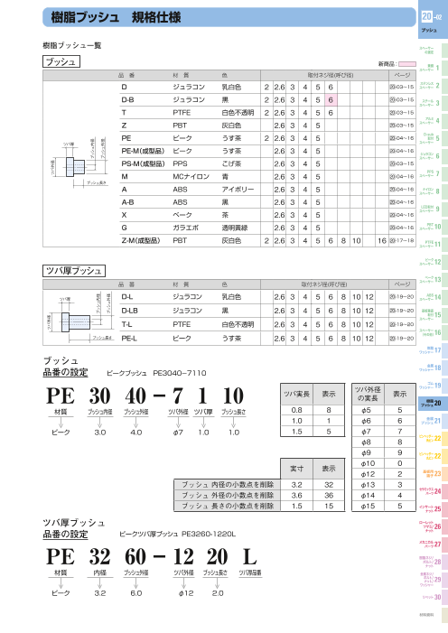 カタログの表紙