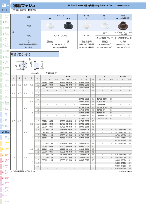 カタログの表紙