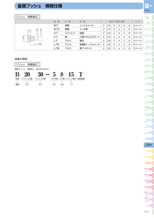 カタログの表紙