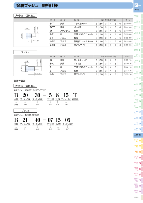 カタログの表紙