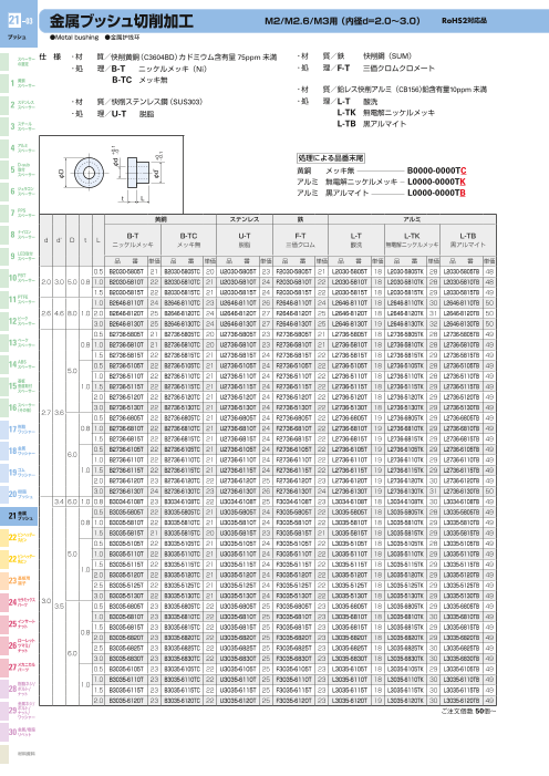 カタログの表紙