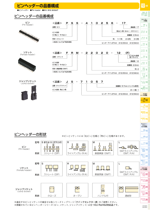 カタログの表紙