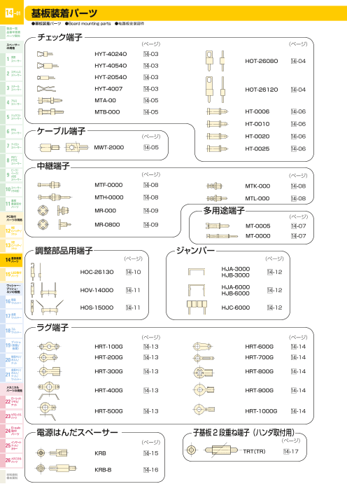 カタログの表紙