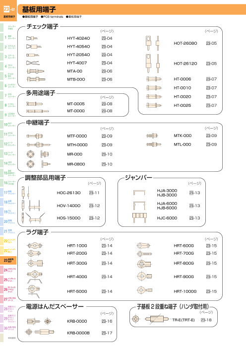 カタログの表紙