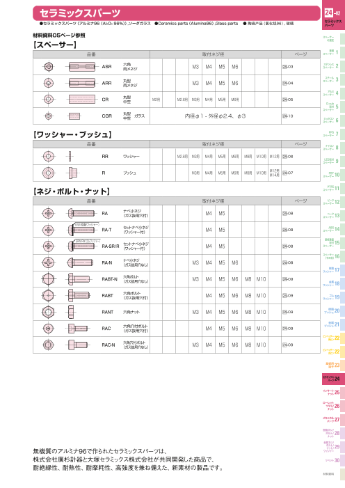 カタログの表紙
