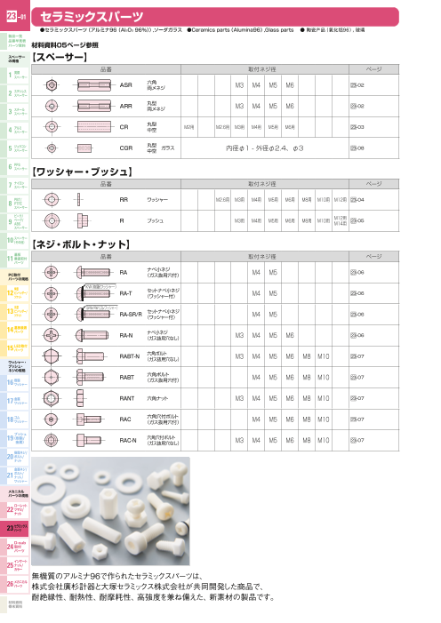 カタログの表紙