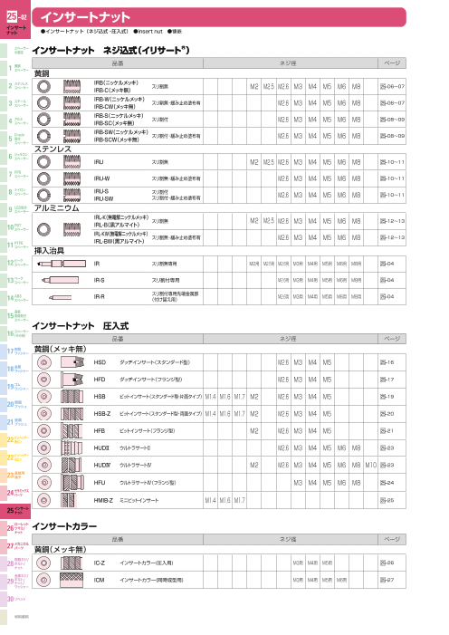 カタログの表紙