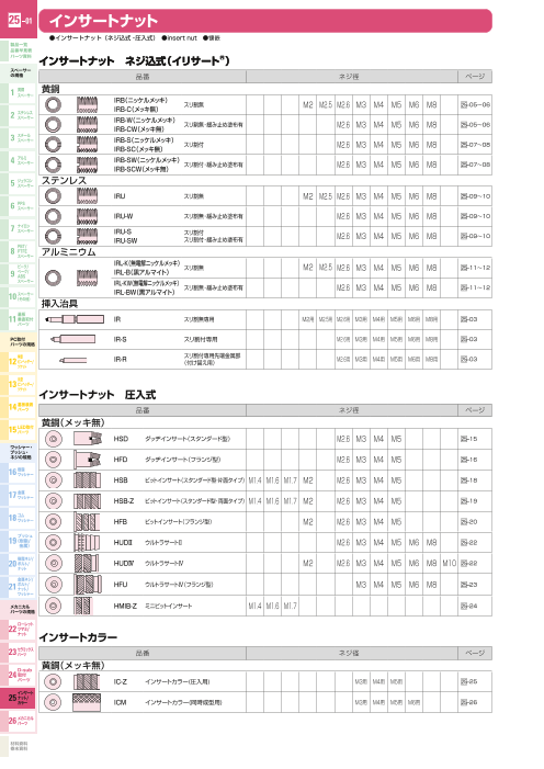 カタログの表紙