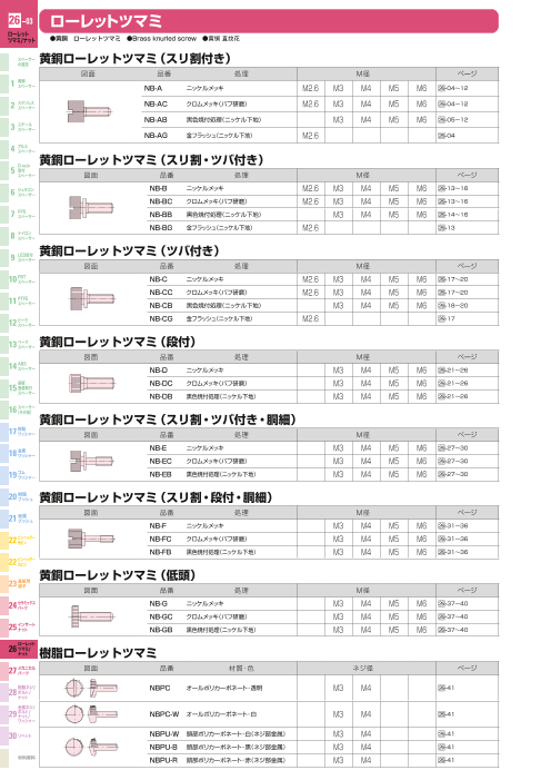 カタログの表紙