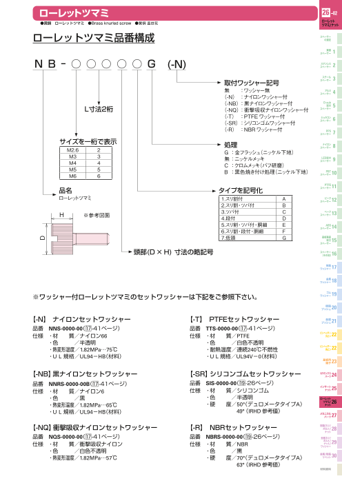 カタログの表紙