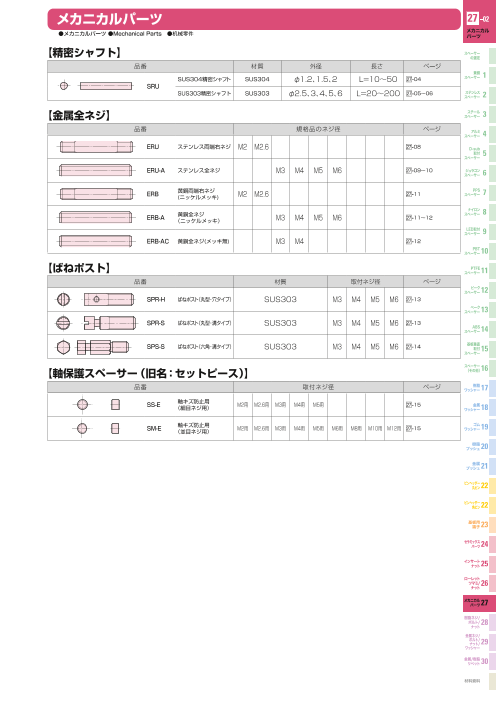 カタログの表紙