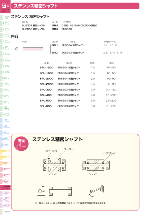 カタログの表紙