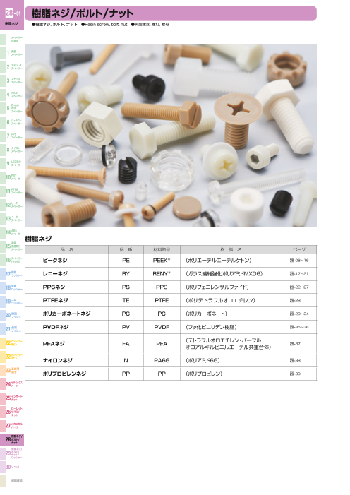 カタログの表紙