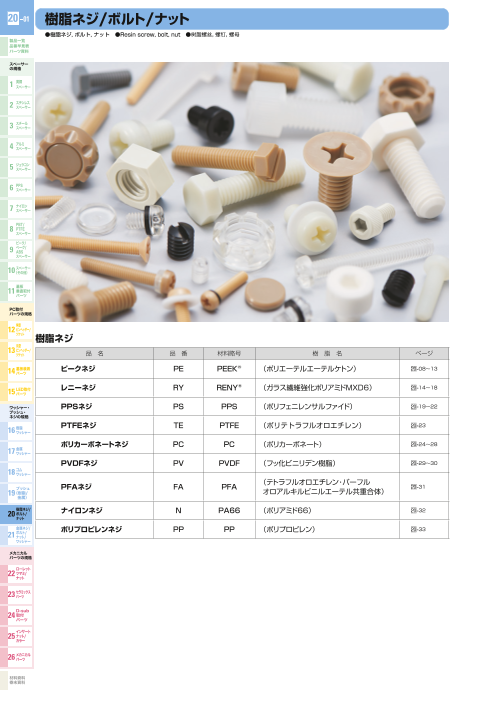 カタログの表紙