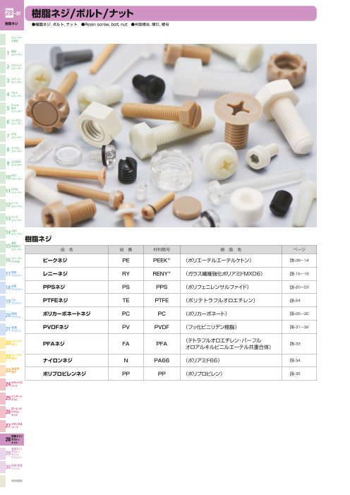 カタログの表紙