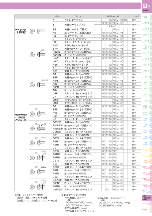 カタログの表紙