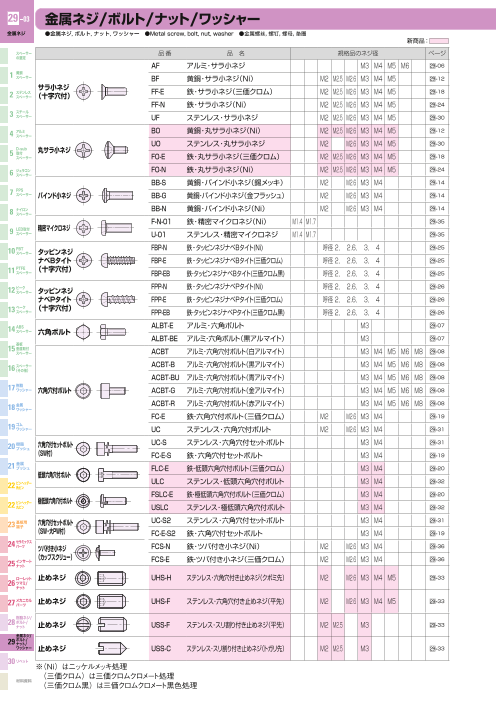 カタログの表紙
