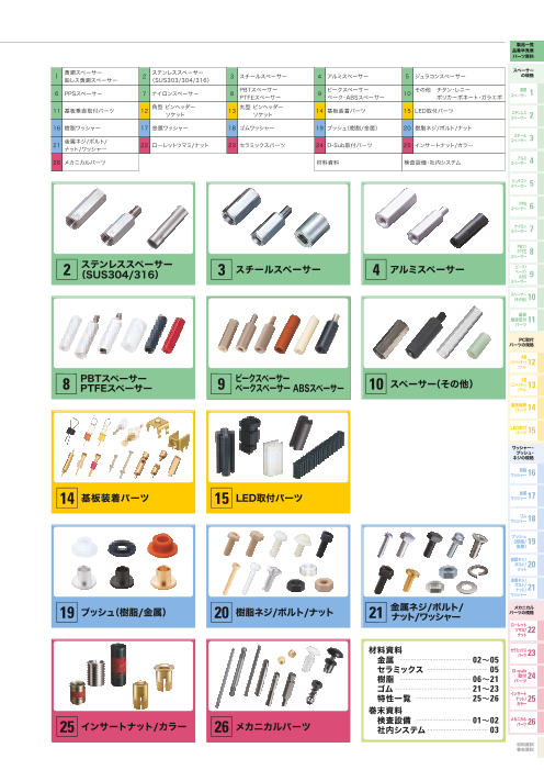 カタログの表紙