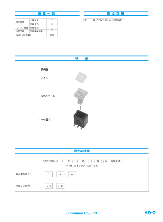カタログの表紙