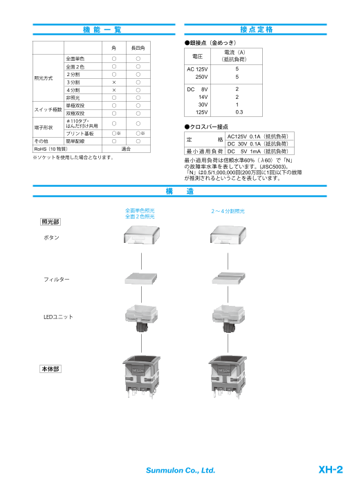 カタログの表紙