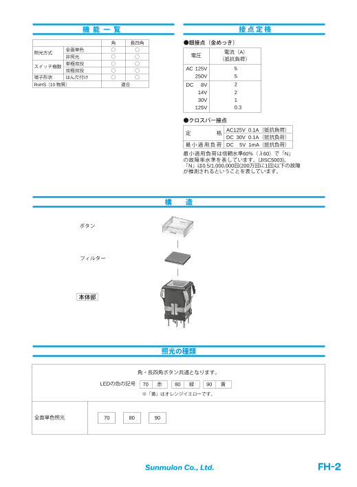 カタログの表紙