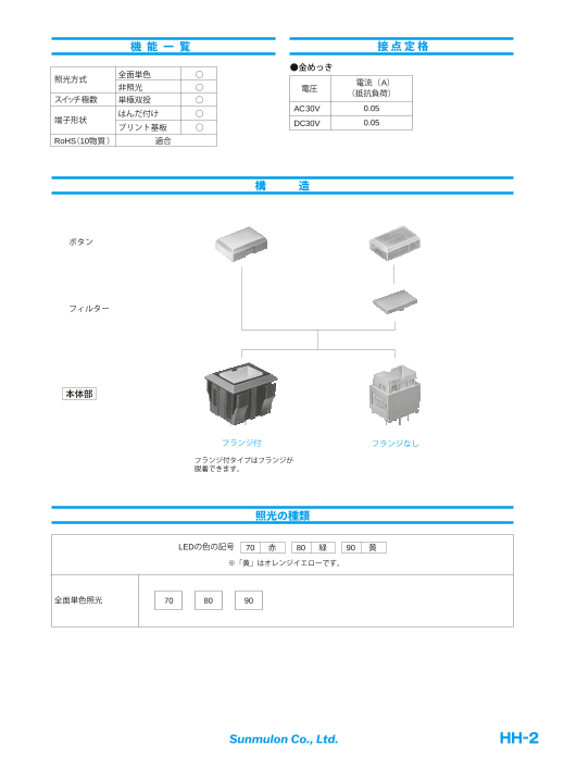 カタログの表紙