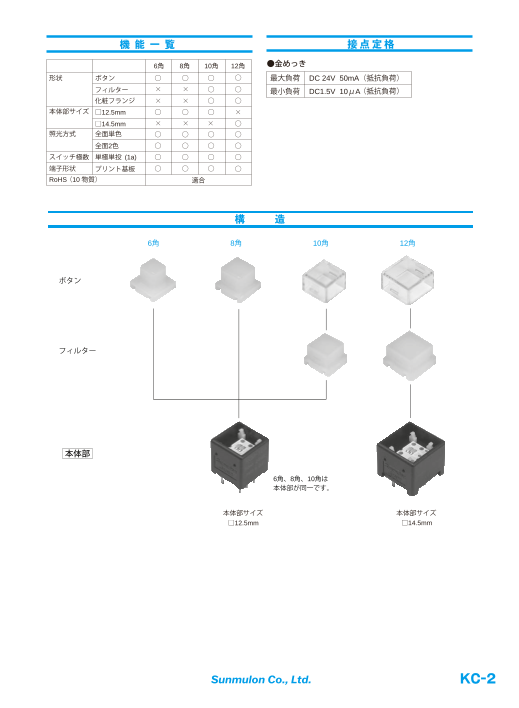 カタログの表紙