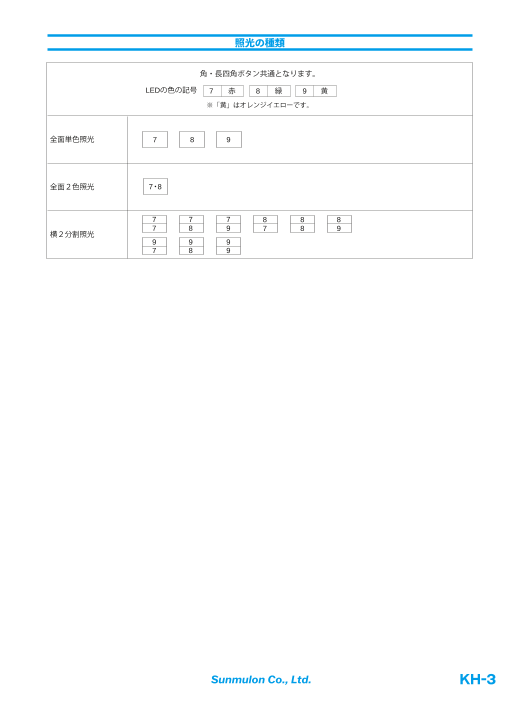 カタログの表紙