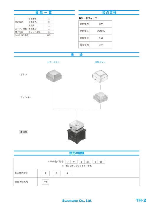 カタログの表紙