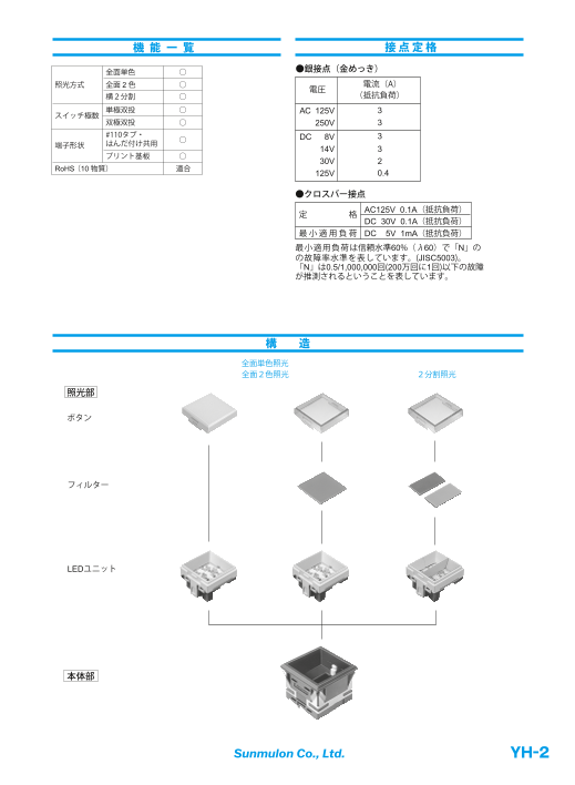 カタログの表紙
