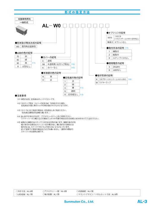 カタログの表紙