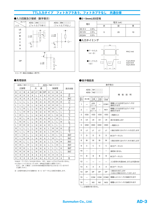 カタログの表紙