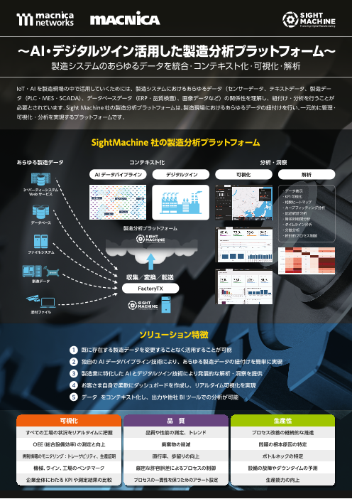 この企業の関連カタログの表紙