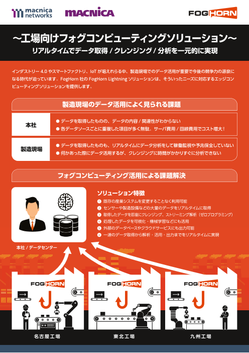 この企業の関連カタログの表紙