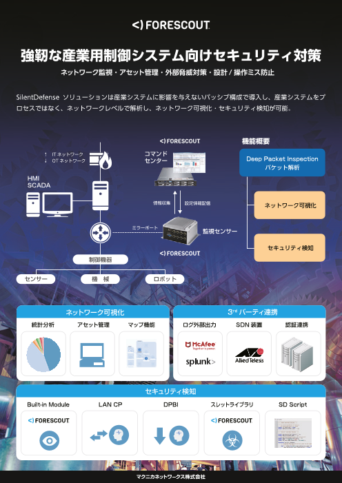 この企業の関連カタログの表紙