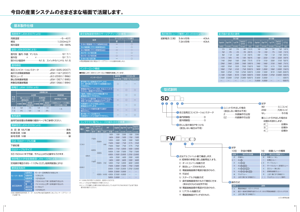 カタログの表紙