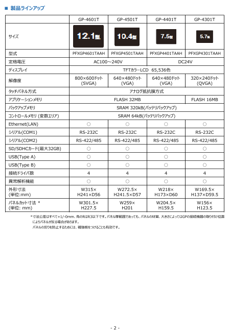 カタログの表紙