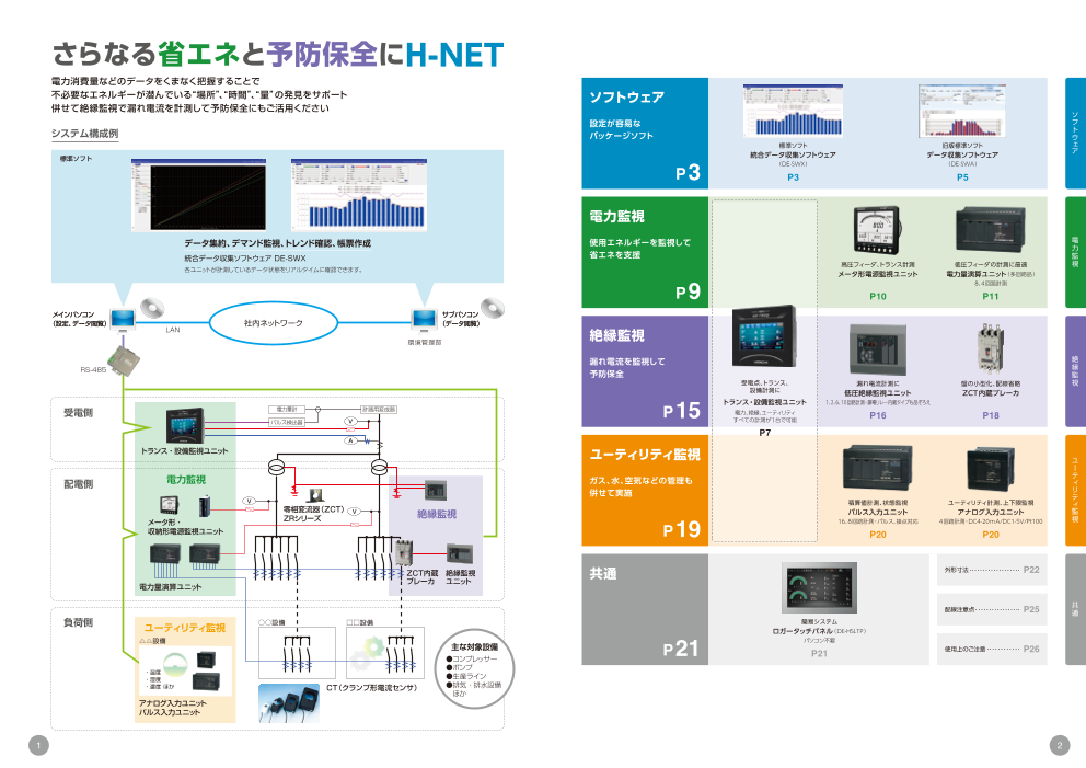 カタログの表紙