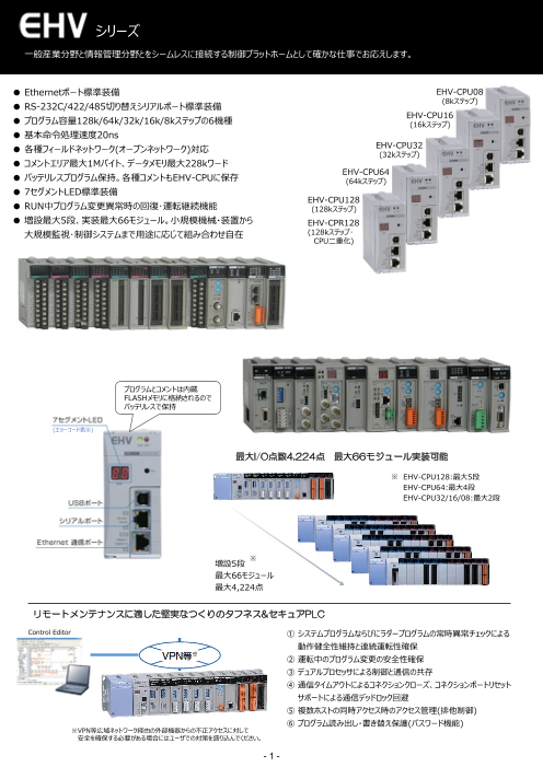 日立プログラマブルコントローラ EHVシリーズ（株式会社日立産機システム）のカタログ無料ダウンロード | Apérza  Catalog（アペルザカタログ） | ものづくり産業向けカタログサイト