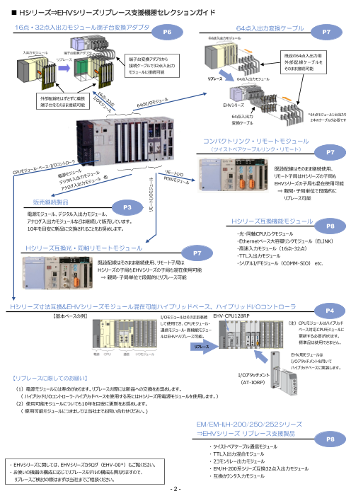 日立プログラマブルコントローラ Hシリーズ⇒EHVシリーズ リプレース支援機器（株式会社日立産機システム）のカタログ無料ダウンロード | Apérza  Catalog（アペルザカタログ） | ものづくり産業向けカタログサイト