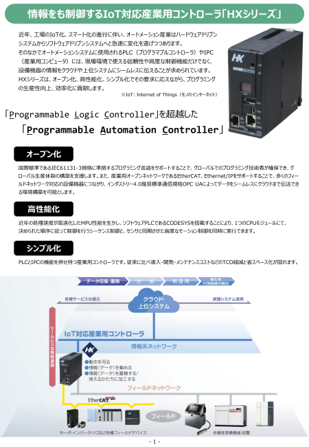 カタログの表紙