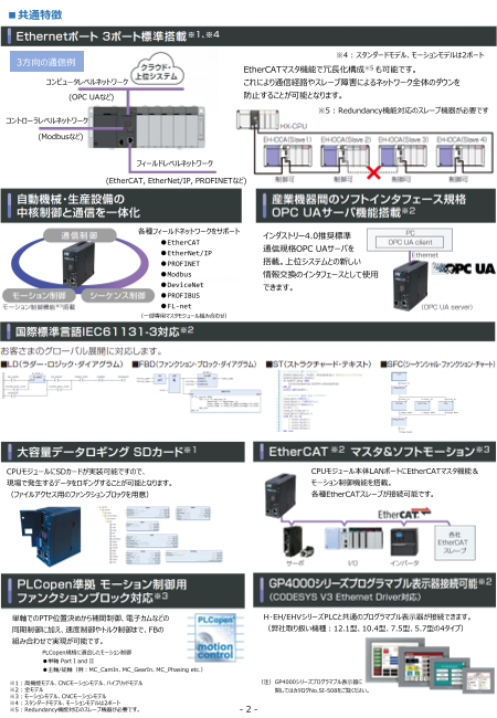 カタログの表紙