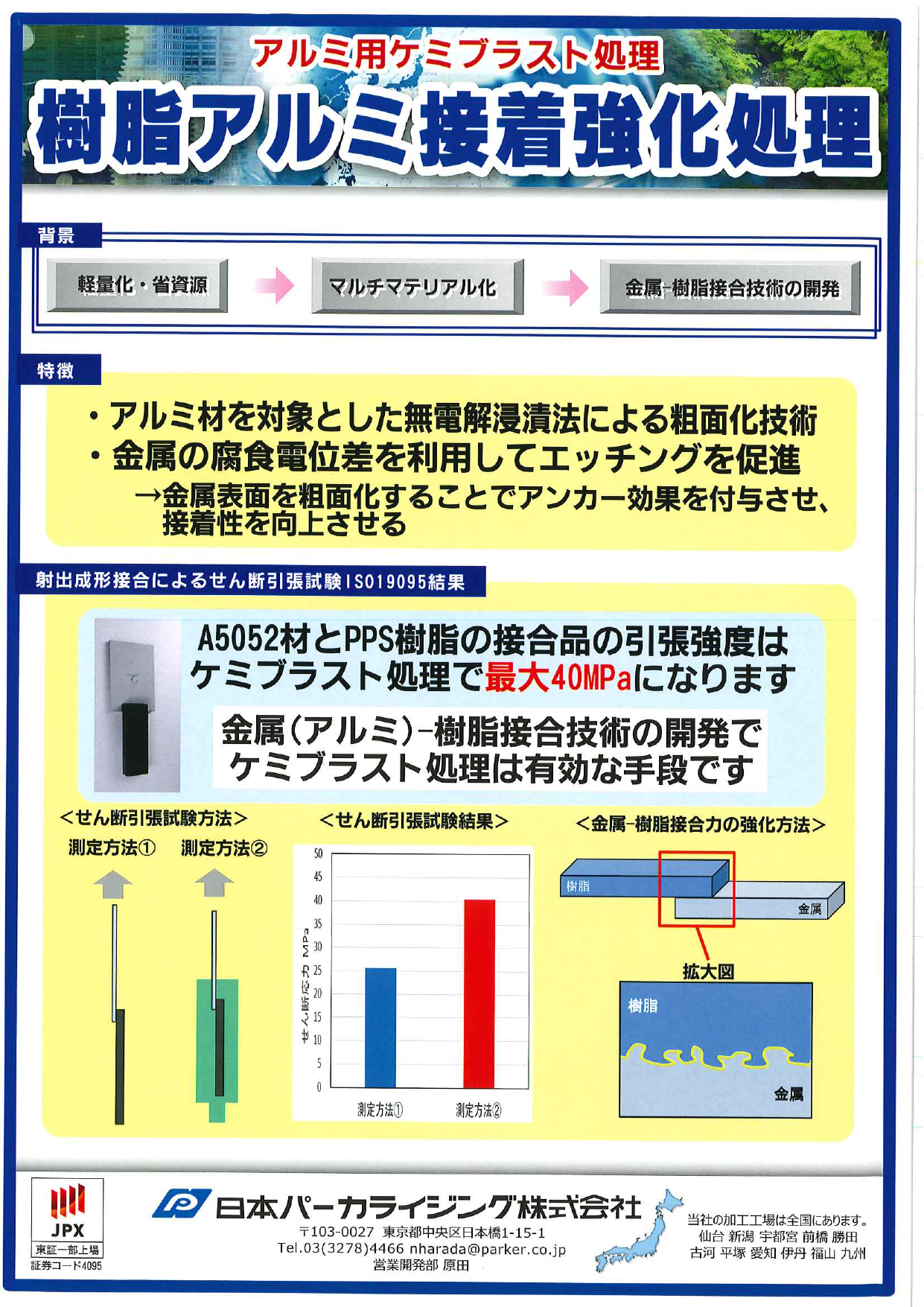 カタログの表紙