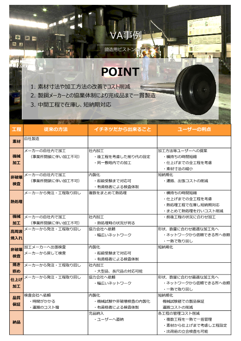 カタログの表紙