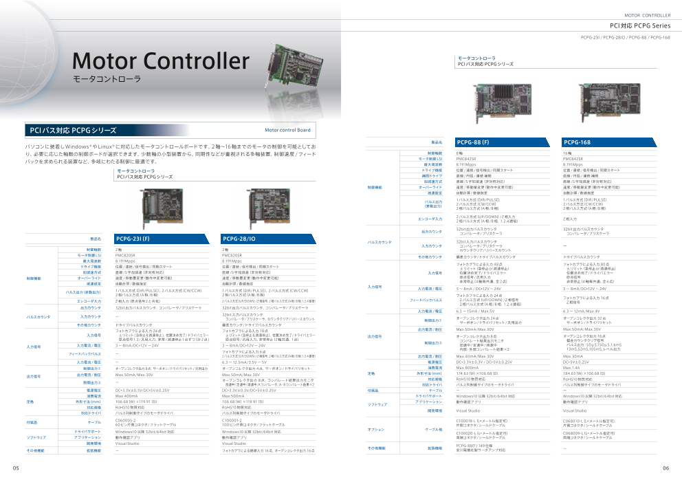 カタログの表紙