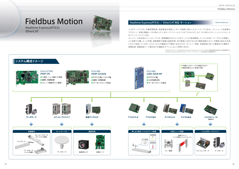 この企業の関連カタログの表紙